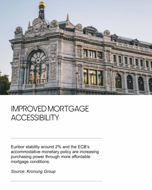 philipp-shrage-kronung-improved-mortgage-accessibility4742.jpeg